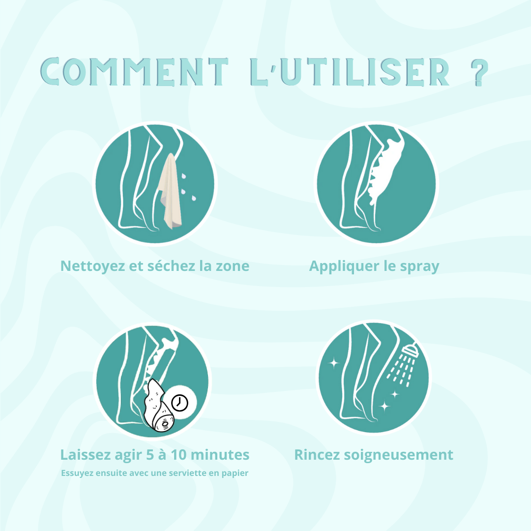 Spray dépilatoire Dermalift